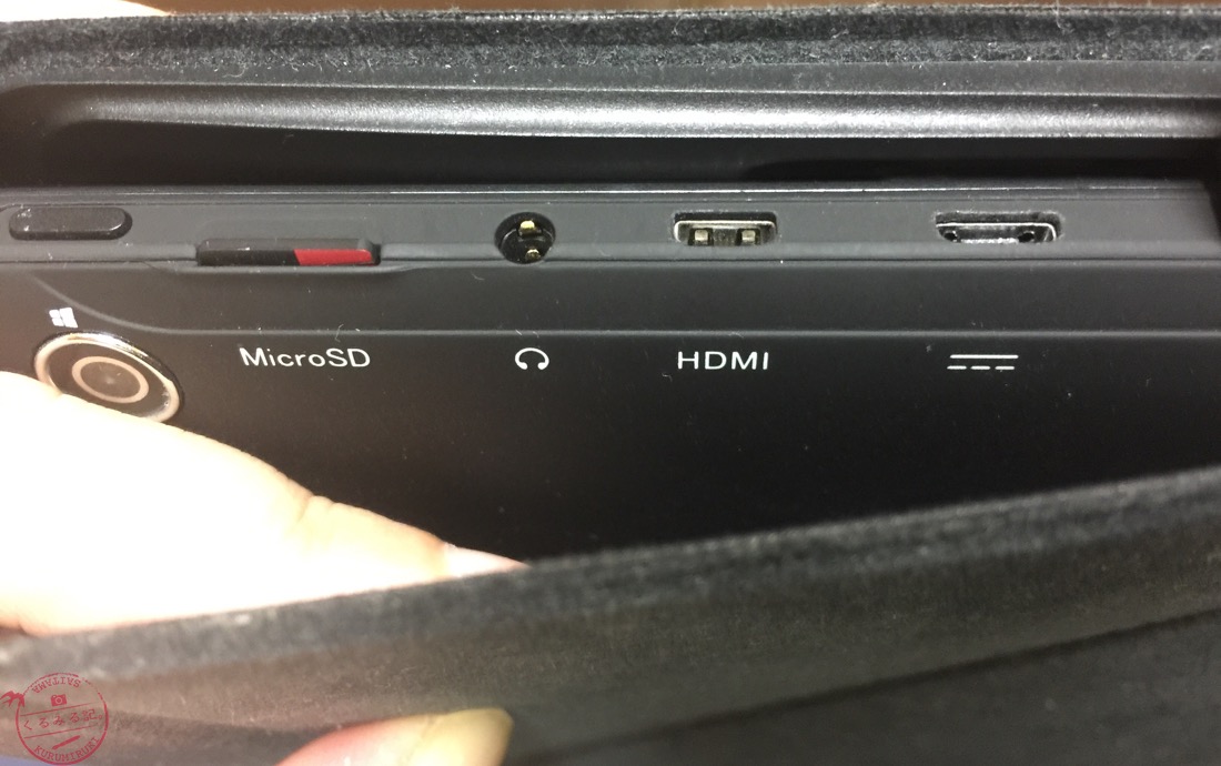 Micro　HDMI